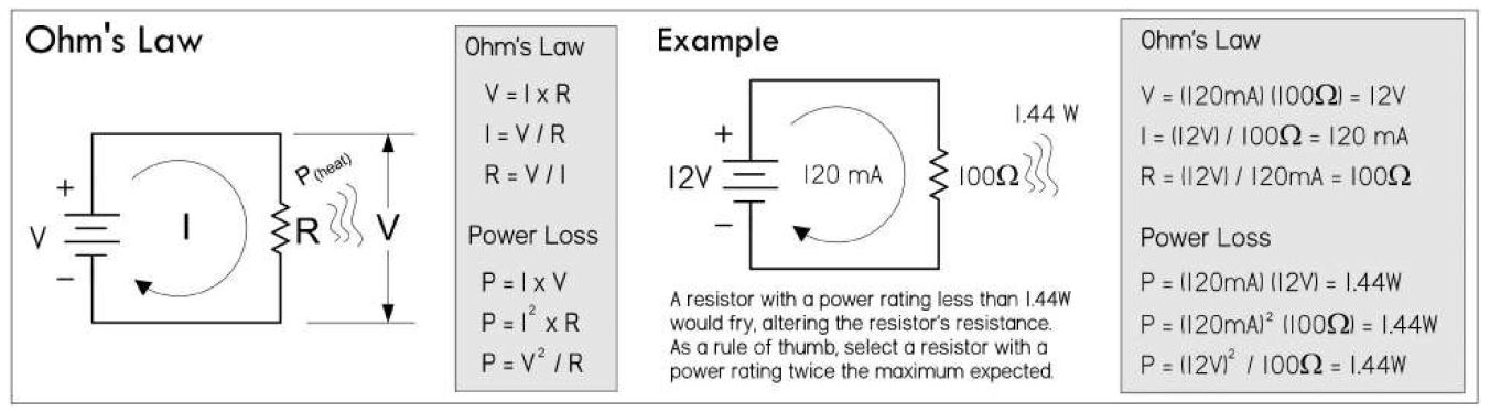 resistor-example