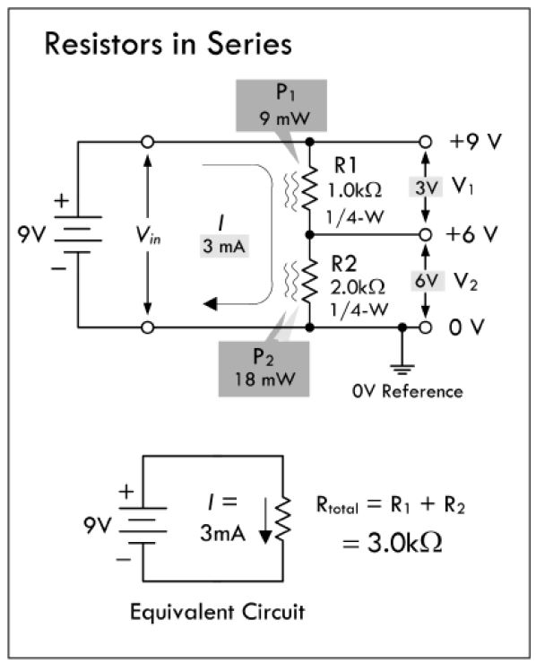 resistor-series