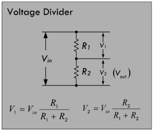resistor-series