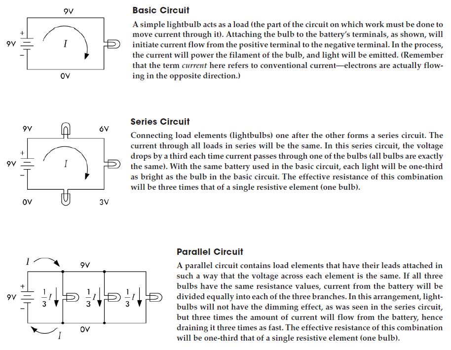 series-parallel-circuits