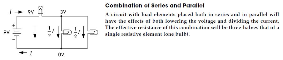combined-circuits