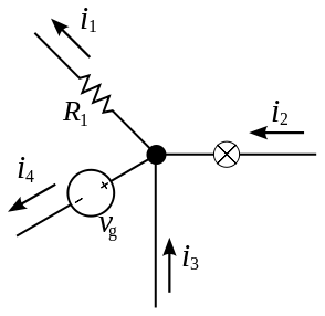 KCL