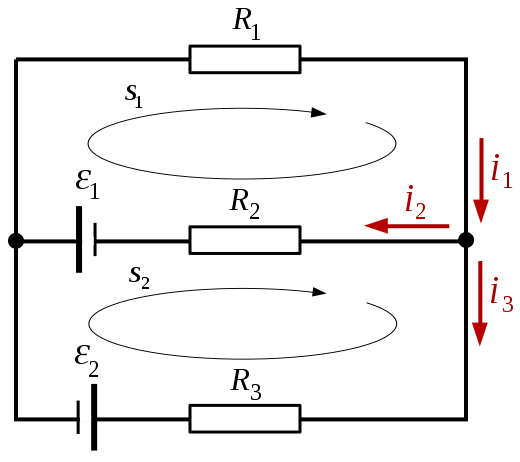 KVL